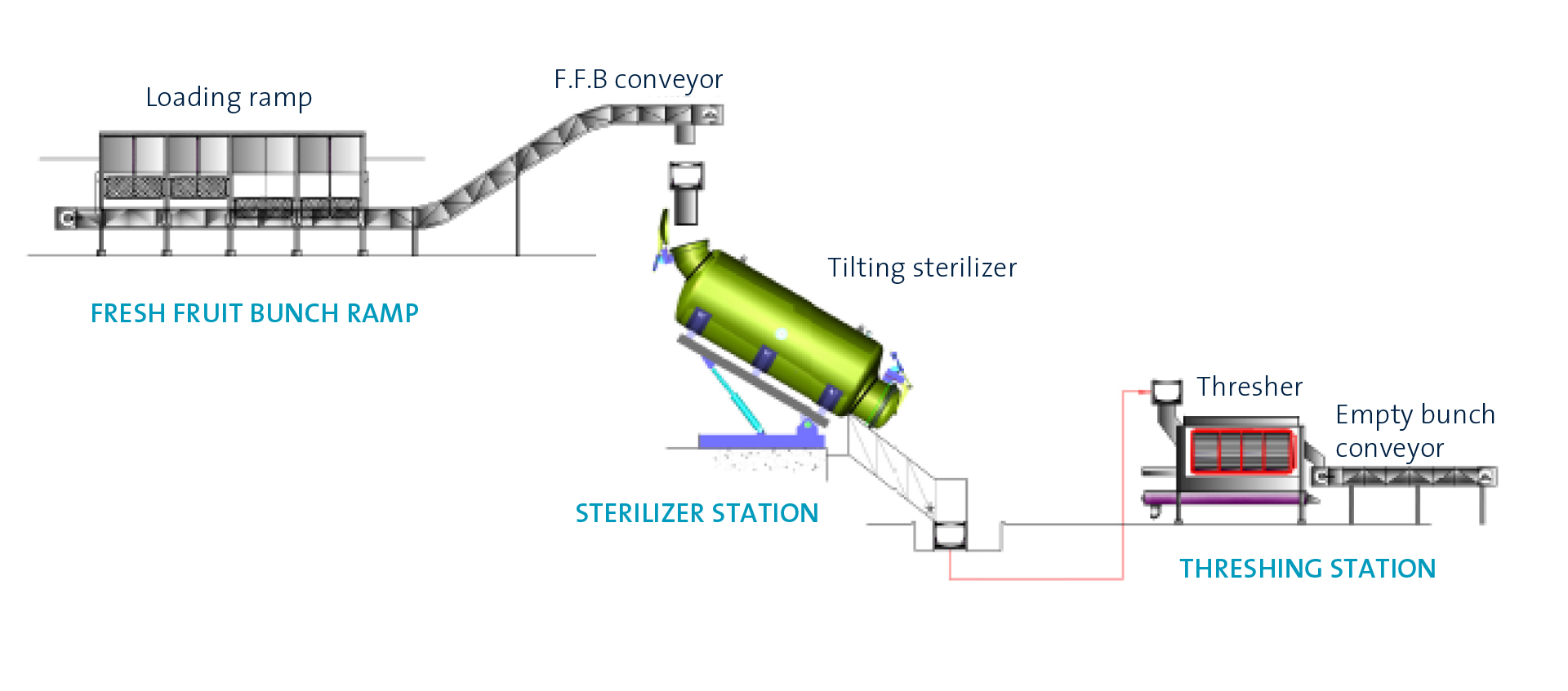 Steelworks_Industrial steel constructions_Siat